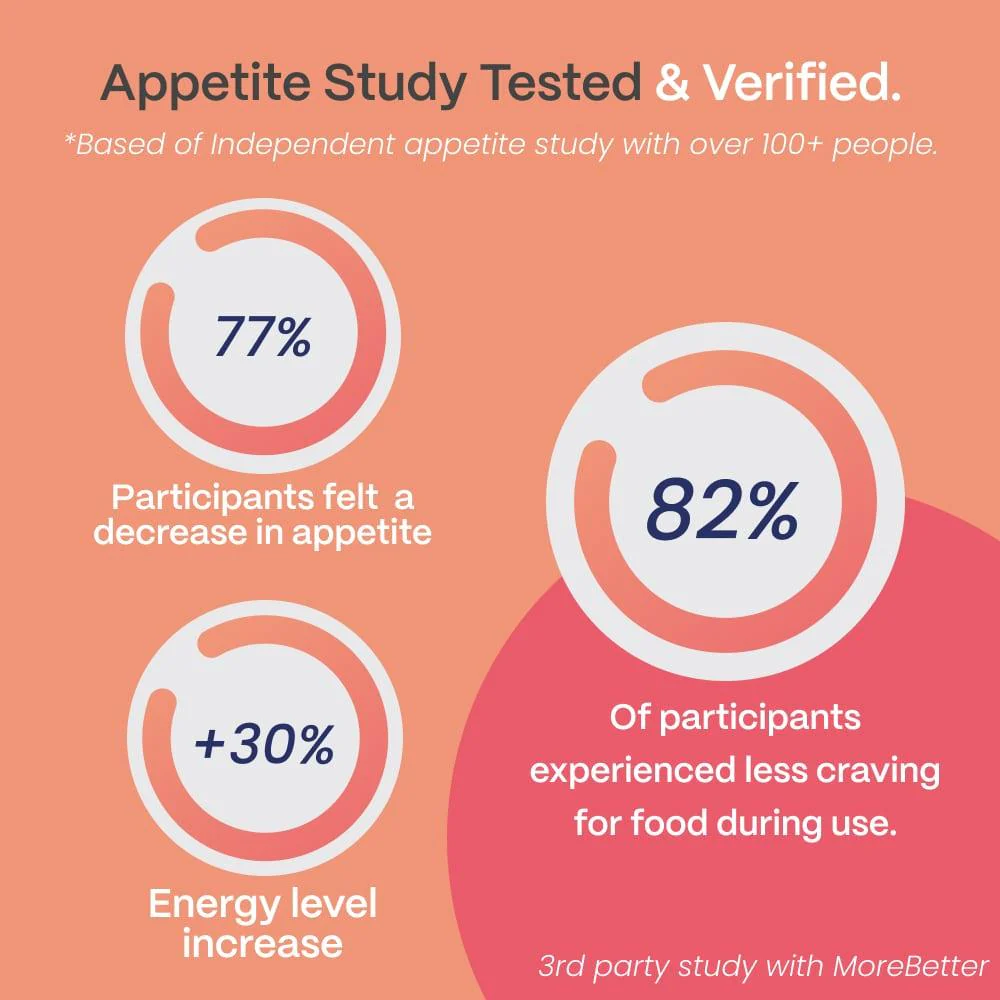 crave less thcv tincture crave less thcv tincture