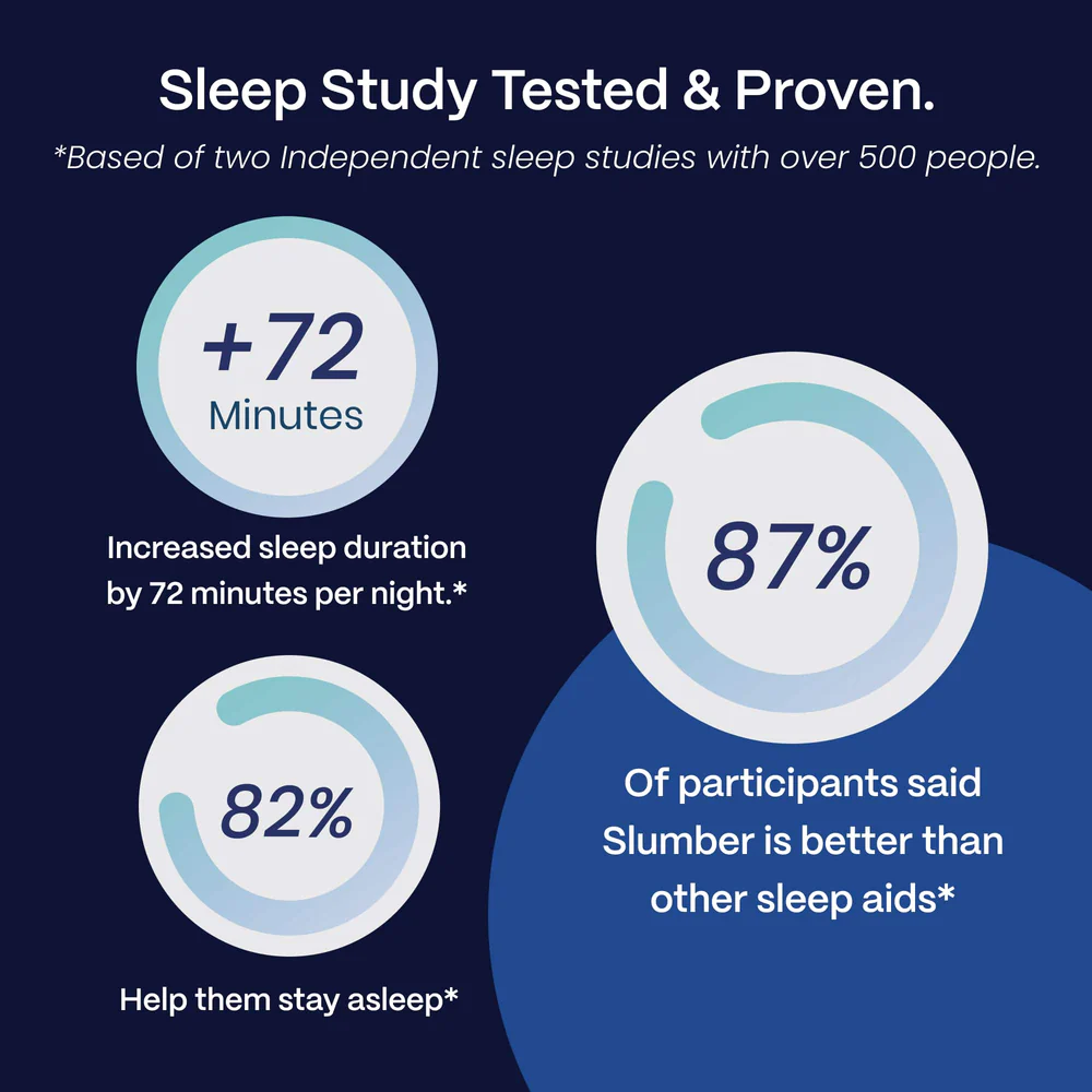 deep zzzs cbd cbn thc gummies for sleep deep zzzs cbd cbn thc gummies for sleep