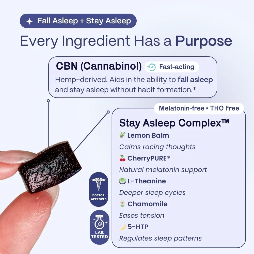 pure sleep™ fast acting cbn gummies for sleep pure sleep™ fast acting cbn gummies for sleep