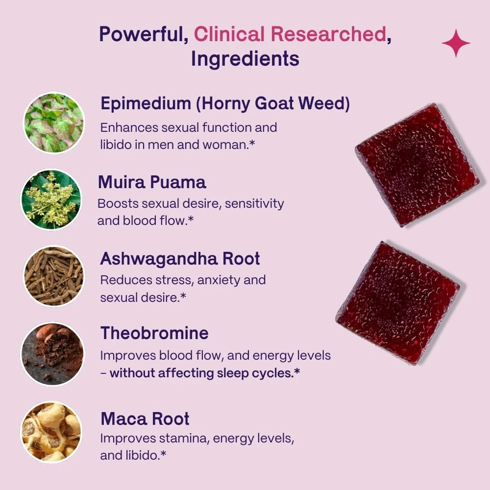 In The Mood Libido Gummies - Image 2