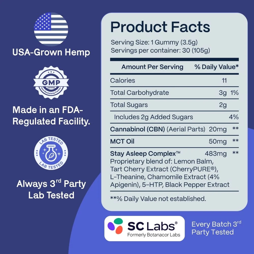 pure sleep™ fast acting cbn gummies for sleep pure sleep™ fast acting cbn gummies for sleep