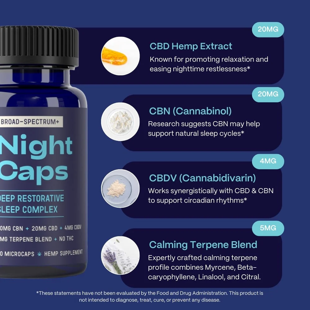 night caps cbd cbn capsules for sleep night caps cbd cbn capsules for sleep